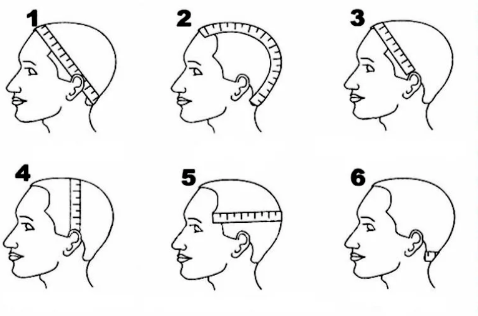 Как снимать мерки с головы для парика